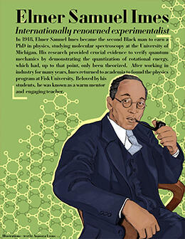 Elmer Samuel Imes: Internationally renowned experimentalist