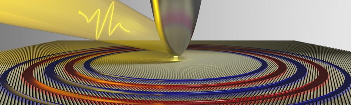 Making Quantum Waves in Ultrathin Materials