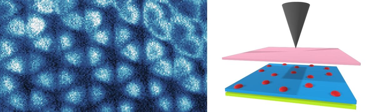 Physicists Snap First Image of an Electron Ice Physicists Snap First Image of an Electron Ice