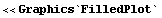 Mathematica Setup