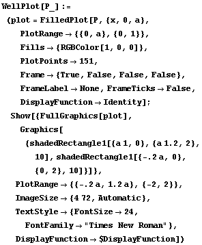 Mathematica Setup