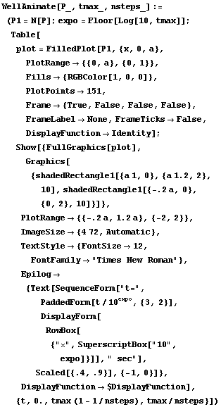 Mathematica Setup