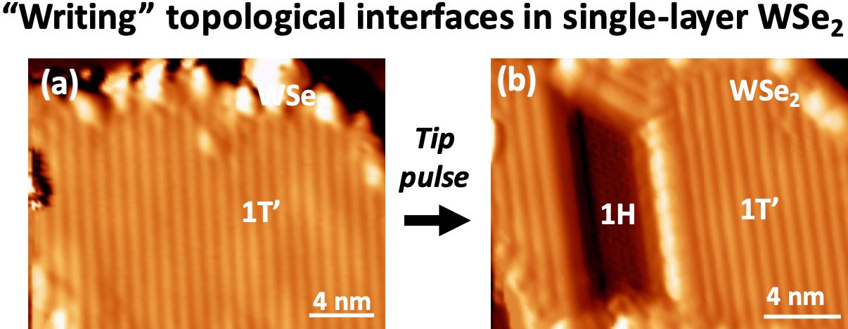 imaging topologically protected edge-states