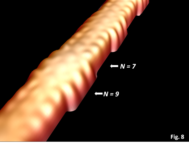 STM image of topological GNR superlattice