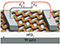 Bottom-Up Synthesized Nanoporous Graphene Transistors