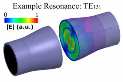 Novel Microwave Cavity for Resonant Cooling of a Lepton Plasma